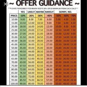 NO LOWBALL OFFER!!!!!!!!